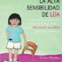 Mente, ayúdame a decidir
